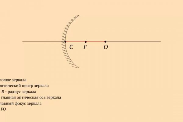 Ссылка блэкспрут