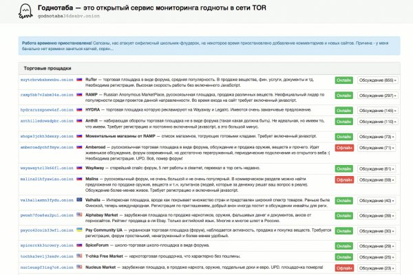 Требует 2fa blacksprut код